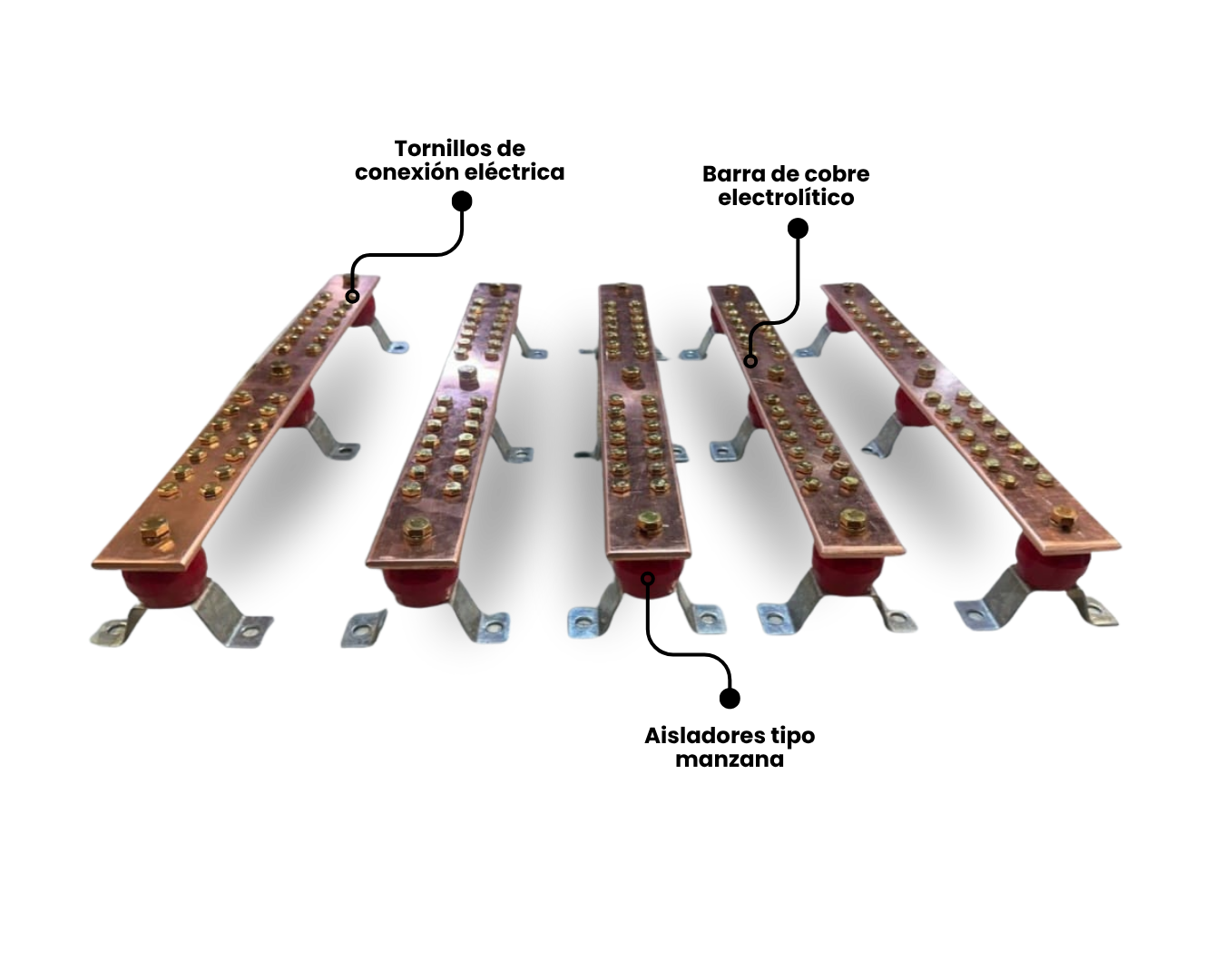 Enlaces de tierra y barras de tierra f&iacute;sica de cobre